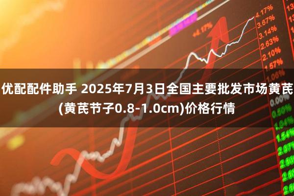 优配配件助手 2025年7月3日全国主要批发市场黄芪(黄芪节子0.8-1.0cm)价格行情