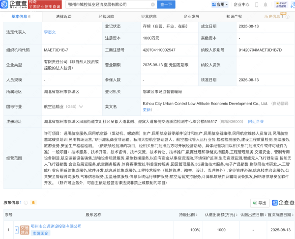 天美配资 鄂州市城控低空经济发展公司注册成立