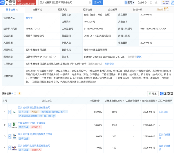 鑫创国际 四川成渝等新设高速公路公司，注册资本1亿元