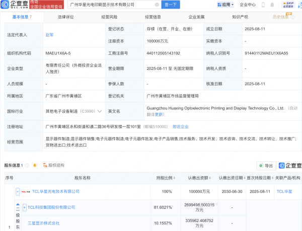 一点金 TCL科技投资成立印刷显示技术公司，注册资本10亿