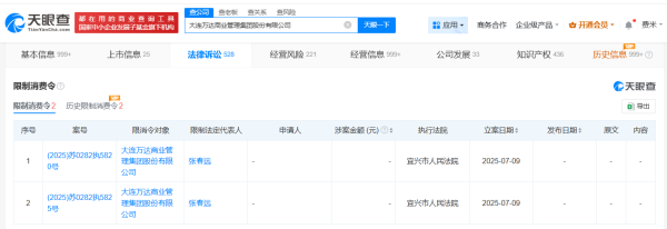 富明配资 大连万达商管被限消