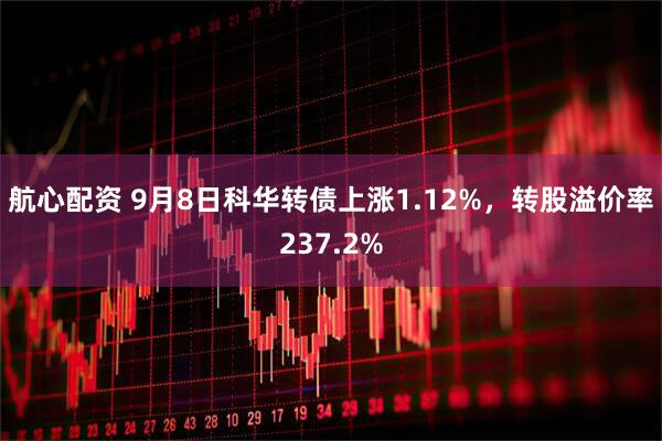 航心配资 9月8日科华转债上涨1.12%，转股溢价率237.2%
